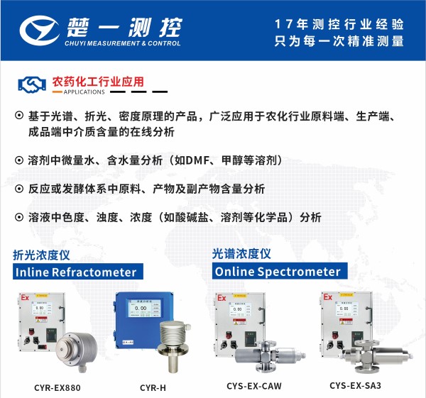 在線近紅外光譜分析儀在農(nóng)藥化工行業(yè)中的應用