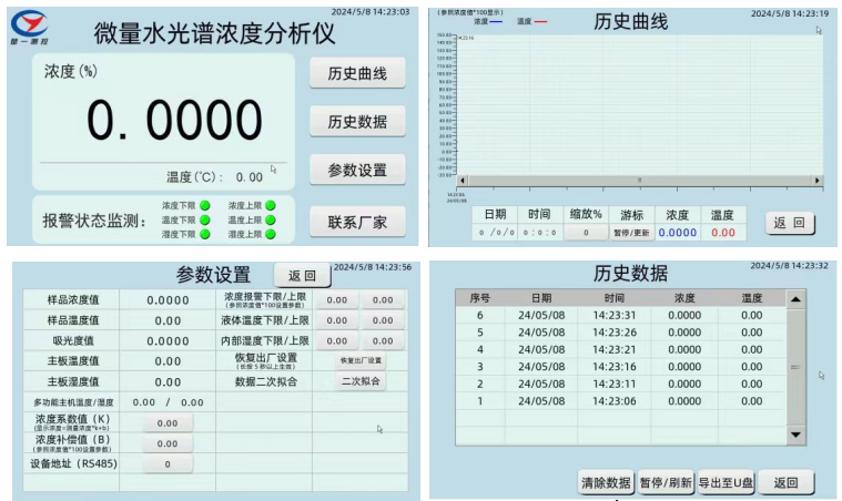 微量水光譜濃度分析儀的界面